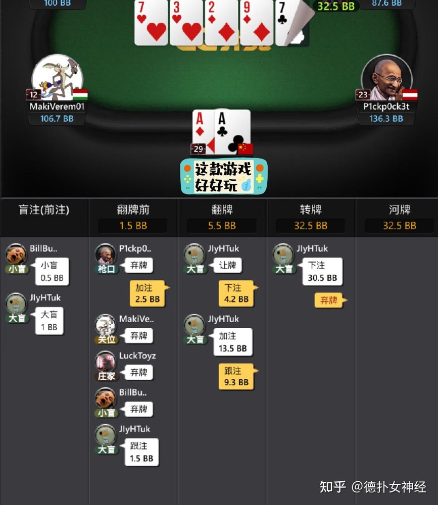 德扑圈加入俱乐部